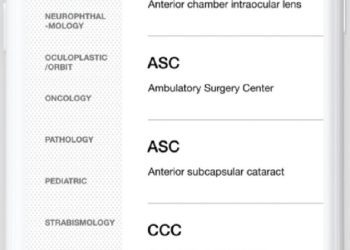 Apps de referencia para oftalmólogos