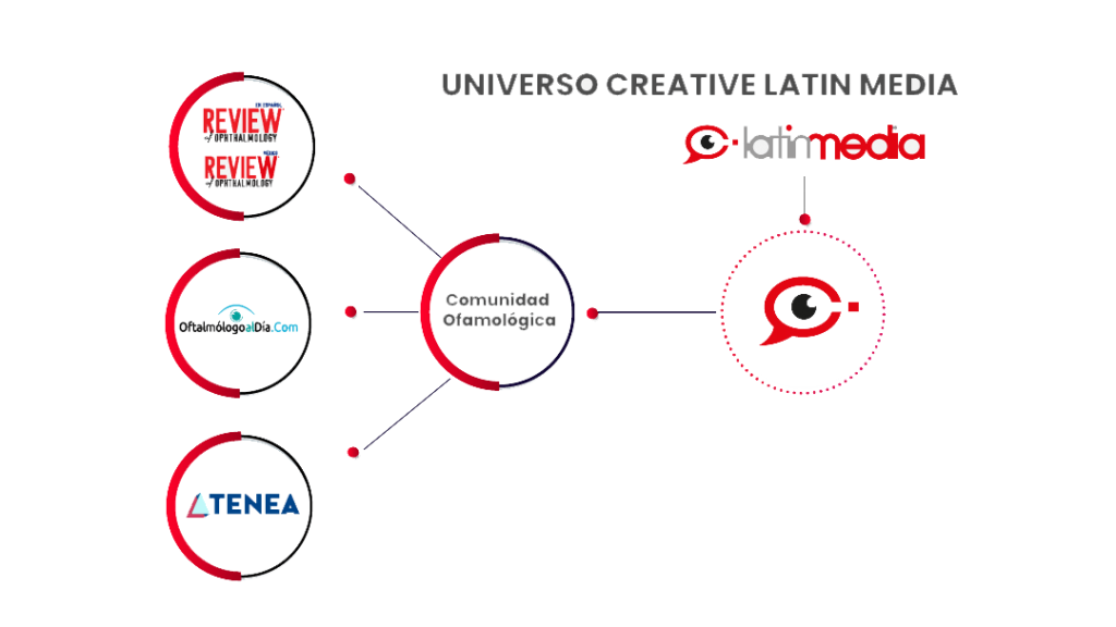 universo clm oftamologia v3