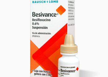 Besivance® Besifloxacino