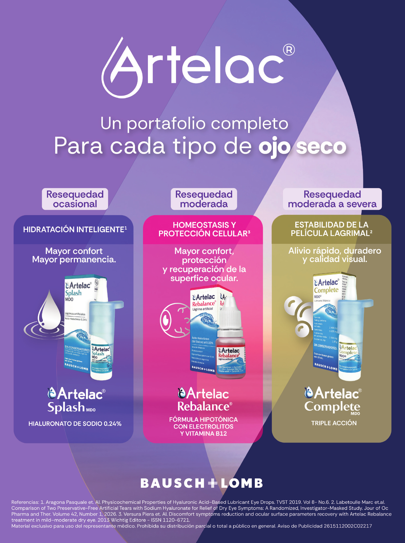 Bausch + Lomb · Artelac